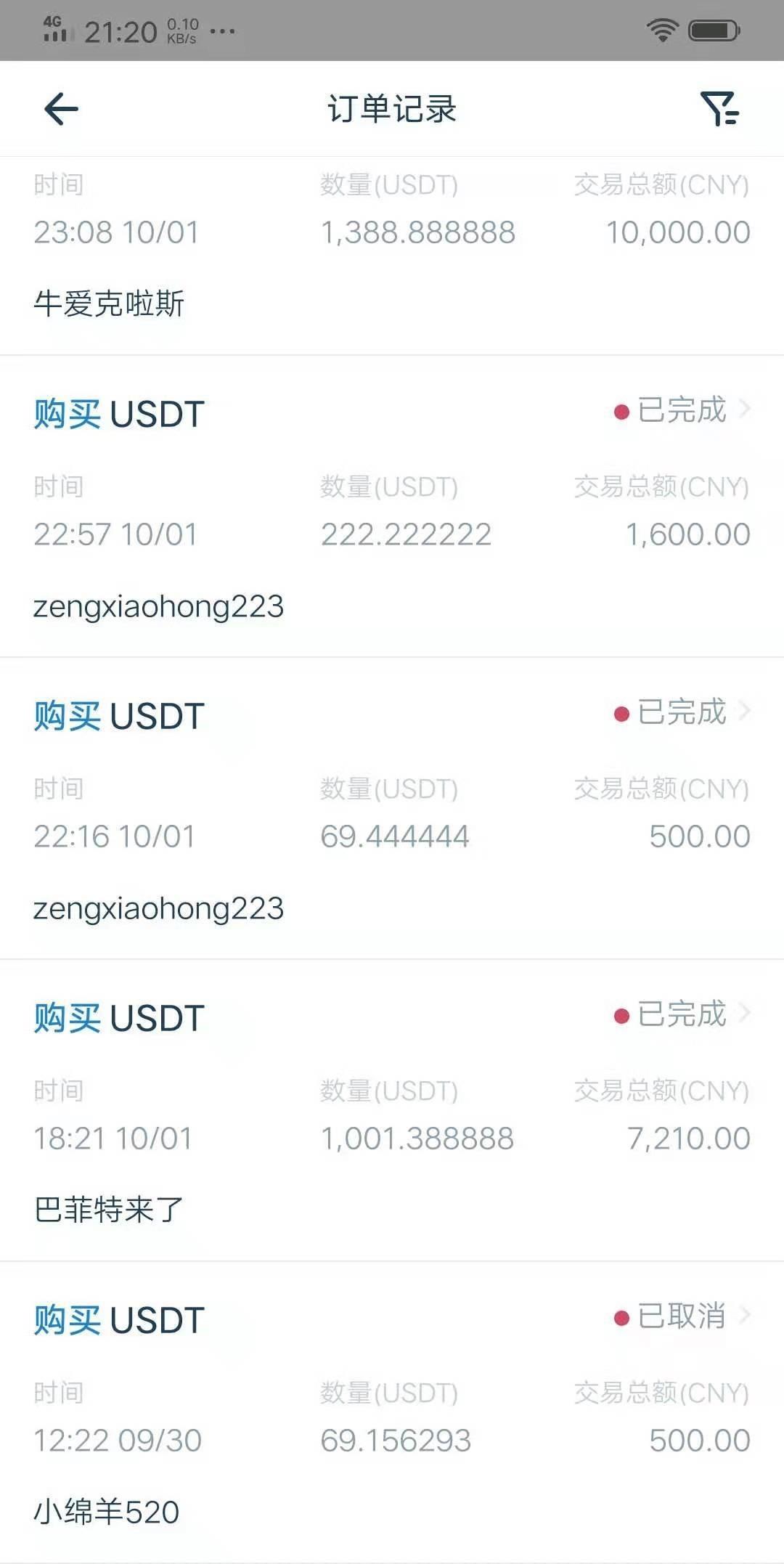 币币网怎么交易(币币交易怎么赚钱)