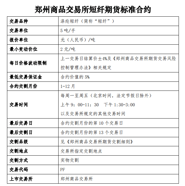 合约交易是什么意思(合约交易是什么意思啊)