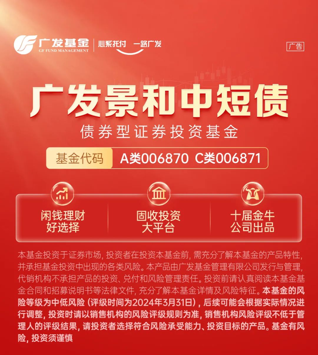 债券交易市场开户(债券交易市场开户需要多久)