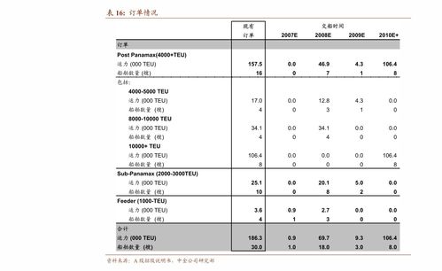 可转换债券交易费用(可转换债券交易费用会计处理)