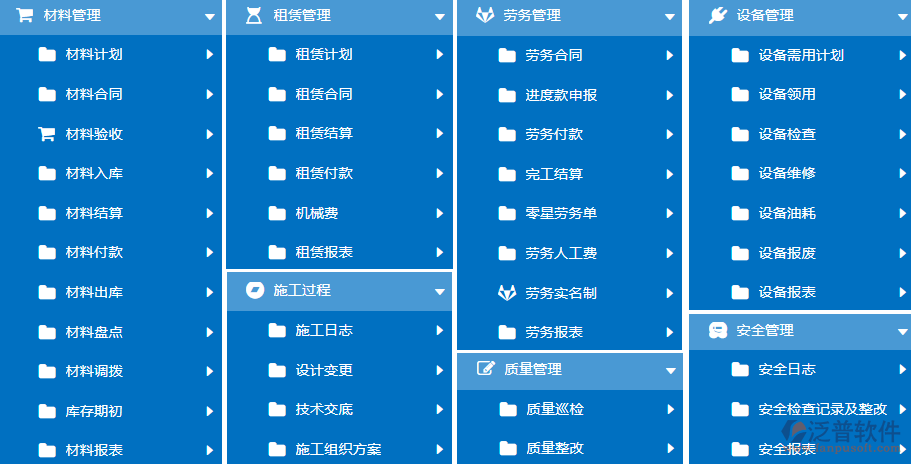 使用软件(手机字体大全免费使用软件)
