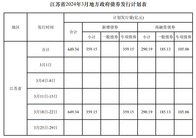 上证债券交易规则(上证债券交易规则最新)