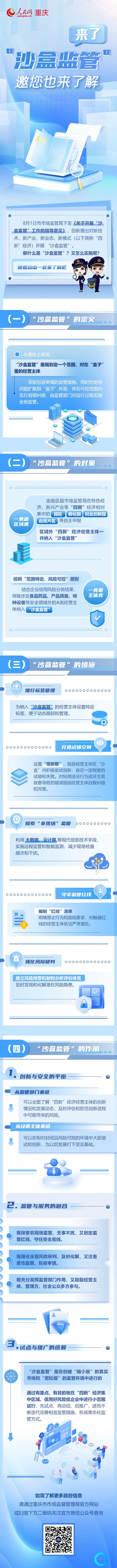 沙盒软件怎么用(沙盒这个游戏怎么玩)
