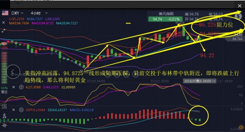 强弱对冲交易(强弱对冲交易是什么)