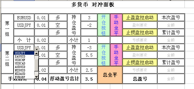 货币对冲ea原理(货币对冲ea原理图)