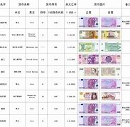 是什么货币(jpy是什么货币)