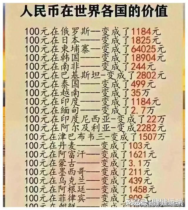 货币换算表(古代货币换算表)