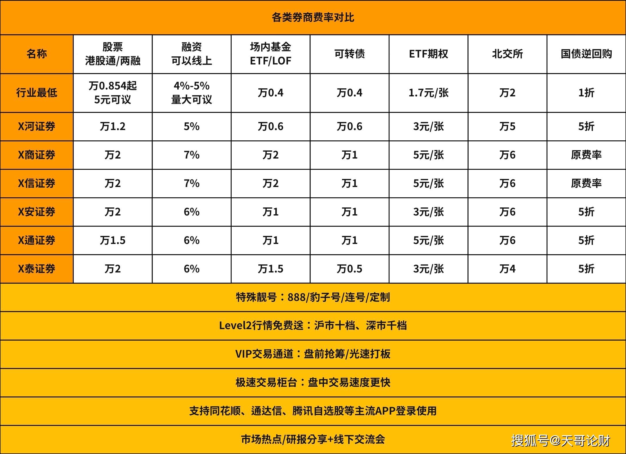 量化交易的优势(量化交易的优势与劣势)