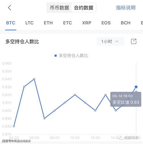 如何做空一国货币(做空国家是怎么赚钱)