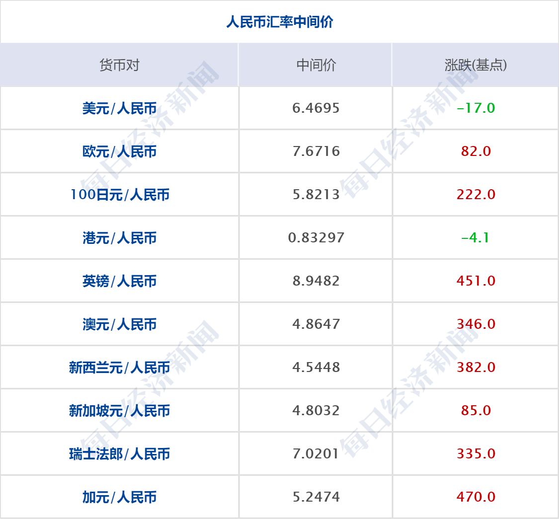 易购币是什么(易购币是什么软件)