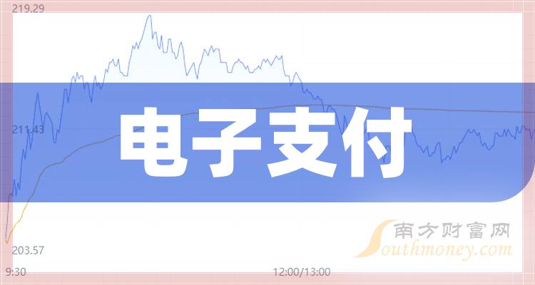 电子货币是不是货币(电子货币是电子钱包吗)