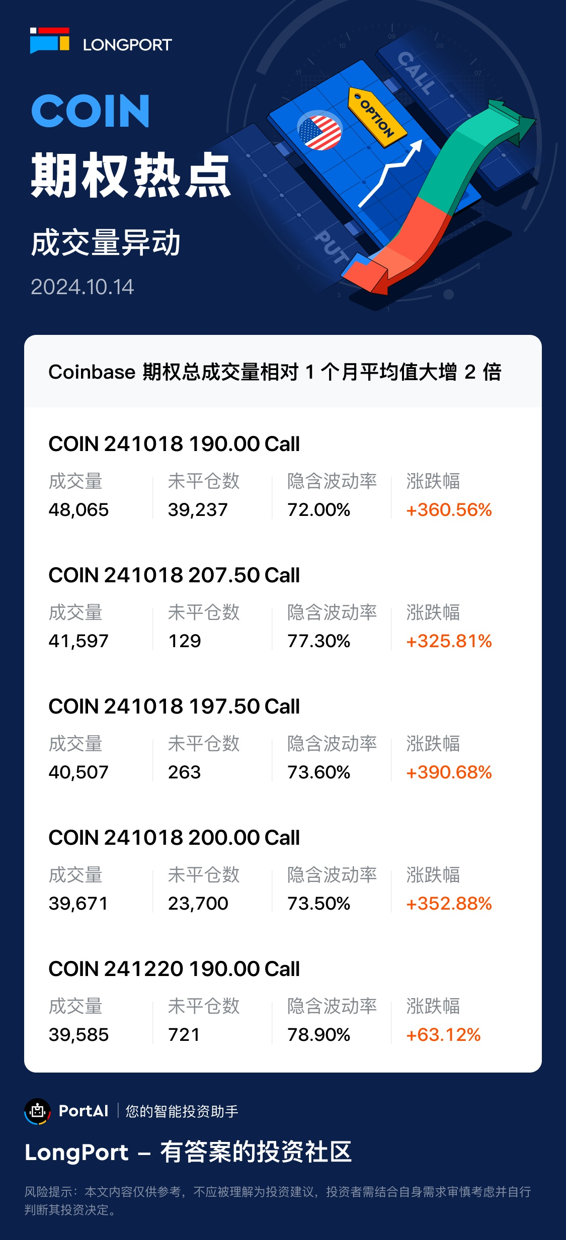 关于coinall币全的信息
